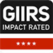 Global Impact Investing Rating System